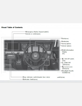 honda n-van 2022 2023& 2024 owners manual in english